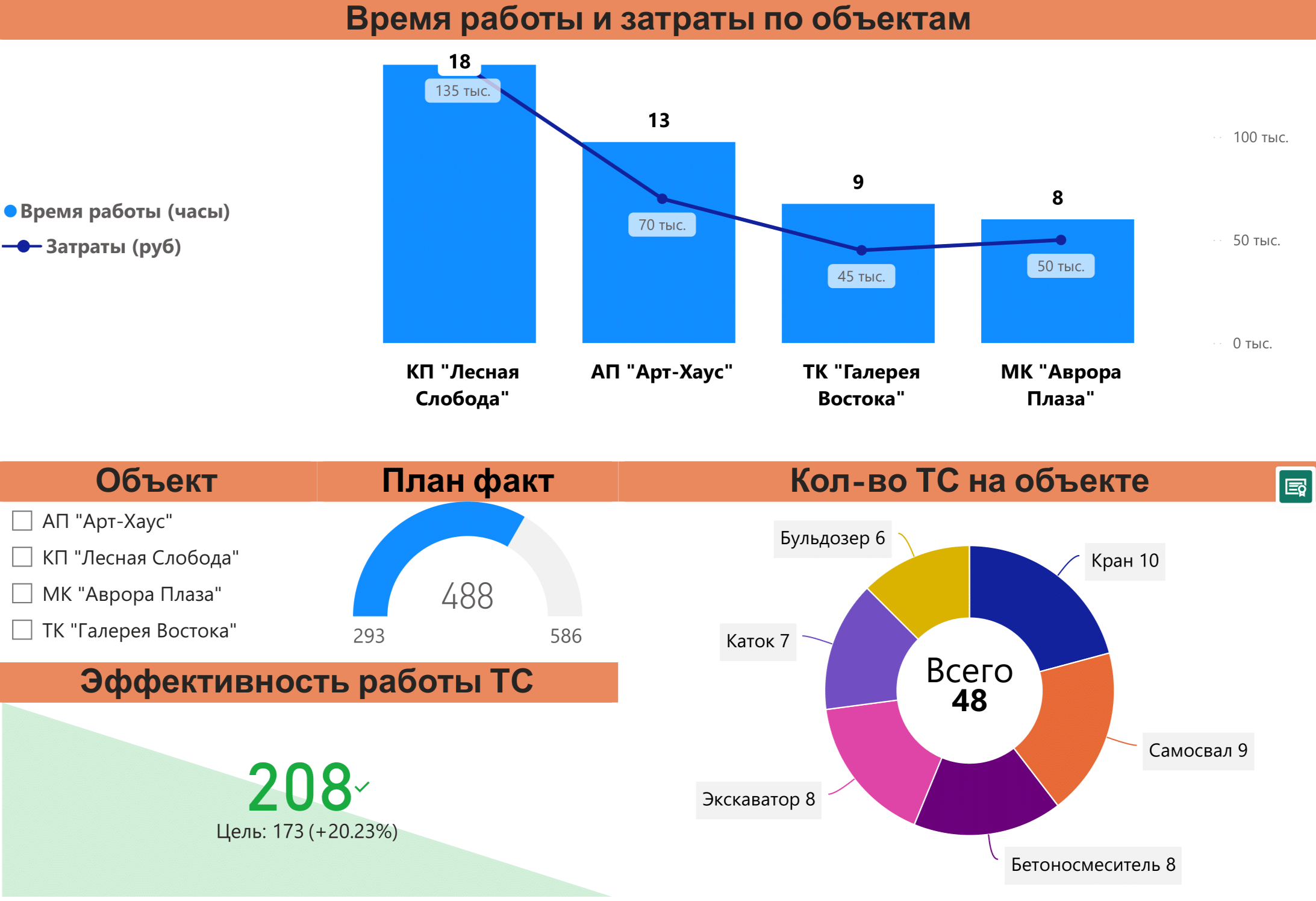 Responsive image