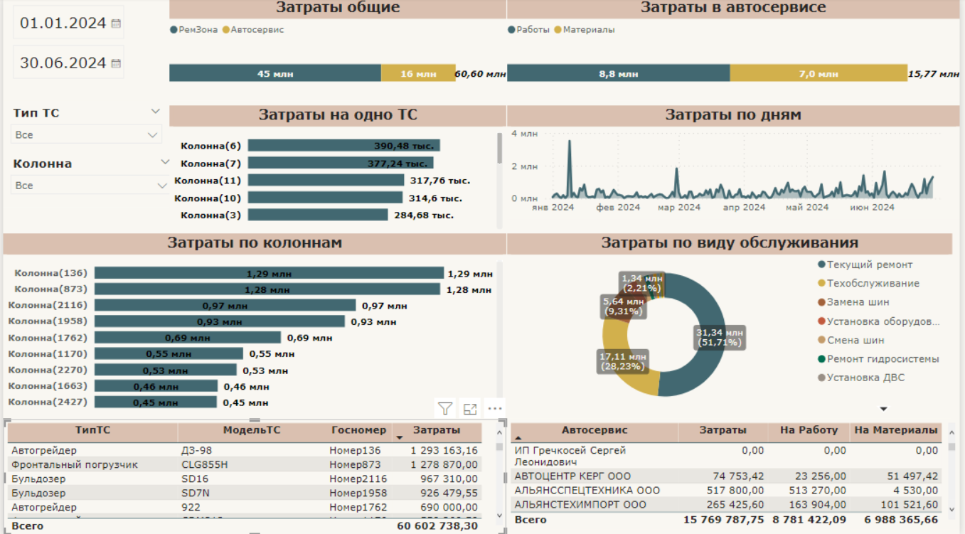 Responsive image